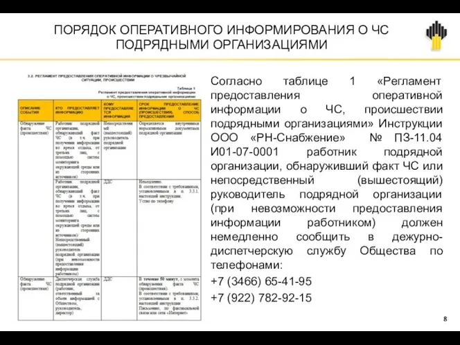 ПОРЯДОК ОПЕРАТИВНОГО ИНФОРМИРОВАНИЯ О ЧС ПОДРЯДНЫМИ ОРГАНИЗАЦИЯМИ Согласно таблице 1