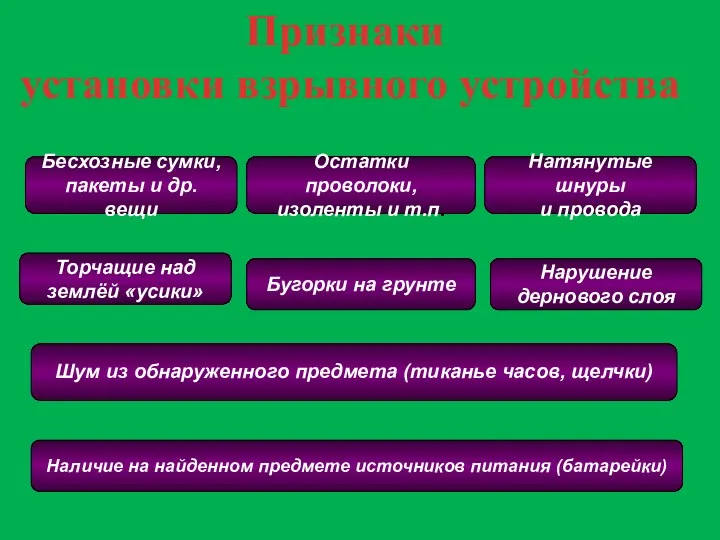 Бесхозные сумки, пакеты и др. вещи Торчащие над землёй «усики»