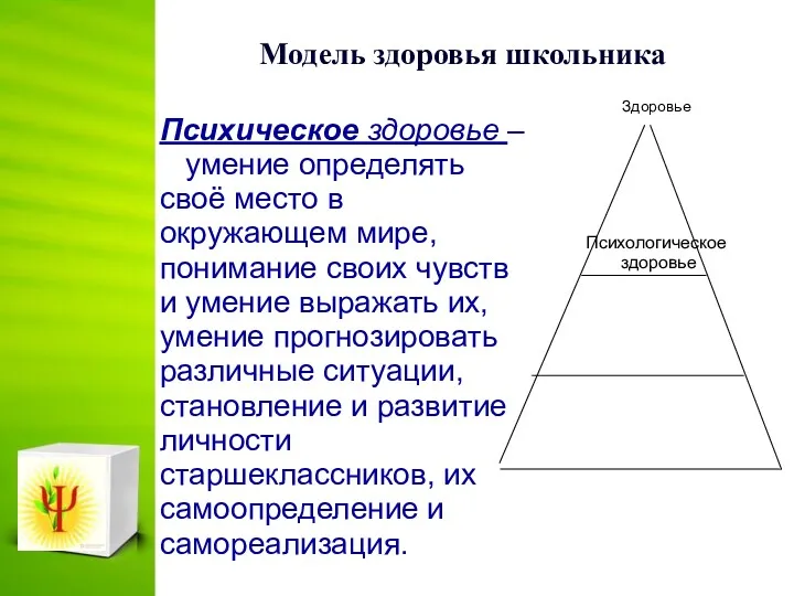 Модель здоровья школьника Психическое здоровье – умение определять своё место