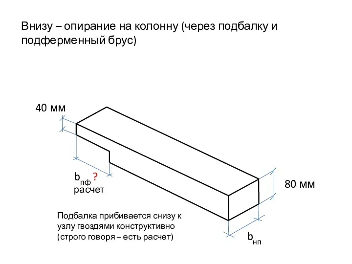 Внизу – опирание на колонну (через подбалку и подферменный брус)