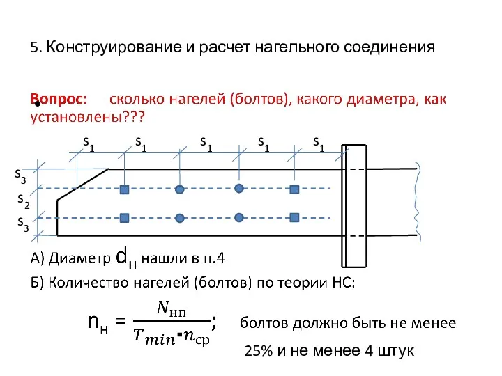 5. Конструирование и расчет нагельного соединения s1 s1 s1 s1