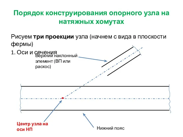 Порядок конструирования опорного узла на натяжных хомутах Рисуем три проекции