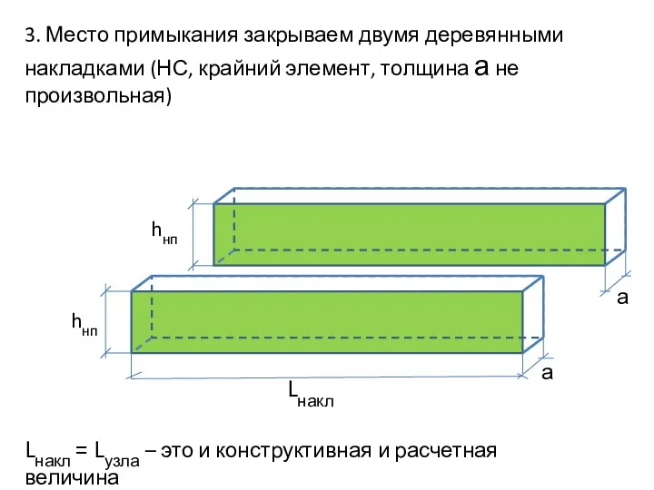 3. Место примыкания закрываем двумя деревянными накладками (НС, крайний элемент,