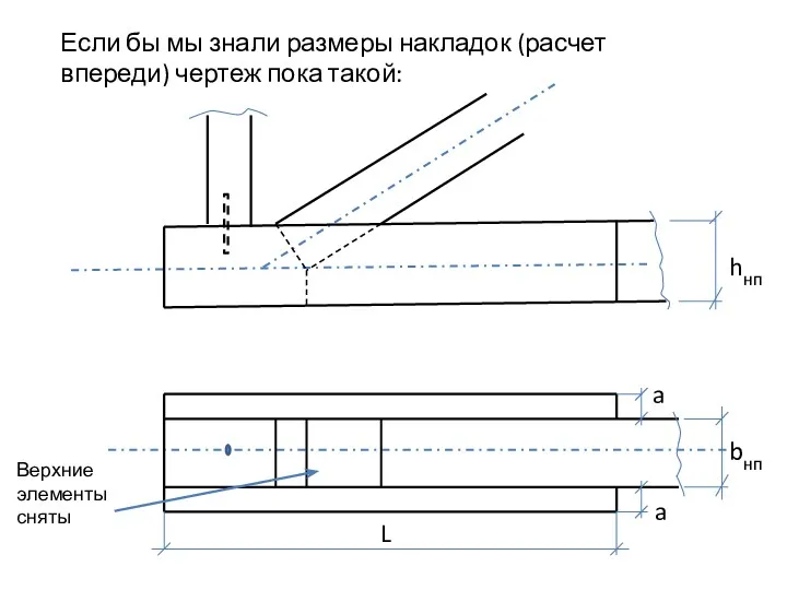 Если бы мы знали размеры накладок (расчет впереди) чертеж пока