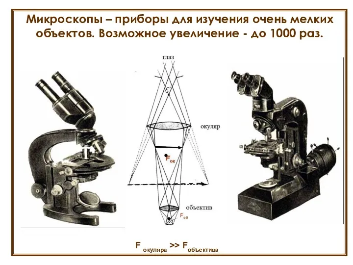 Микроскопы – приборы для изучения очень мелких объектов. Возможное увеличение