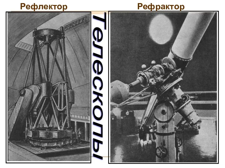 Рефлектор Рефрактор Телескопы