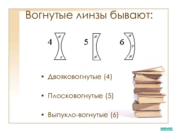 меню Вогнутые линзы бывают: Двояковогнутые (4) Плосковогнутые (5) Выпукло-вогнутые (6)