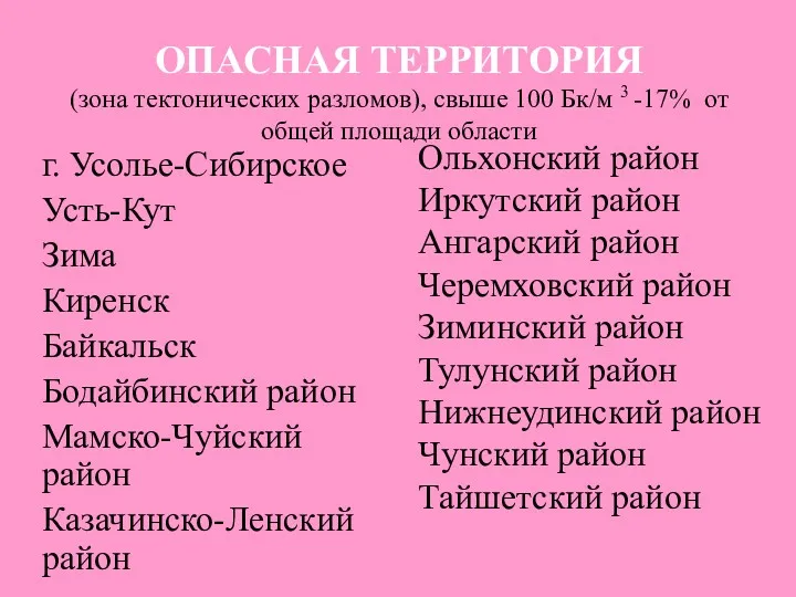 ОПАСНАЯ ТЕРРИТОРИЯ (зона тектонических разломов), свыше 100 Бк/м 3 -17%