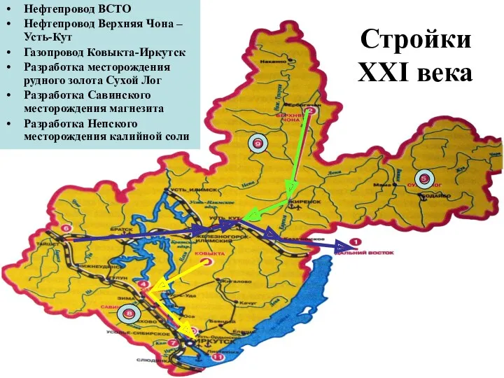 Нефтепровод ВСТО Нефтепровод Верхняя Чона – Усть-Кут Газопровод Ковыкта-Иркутск Разработка