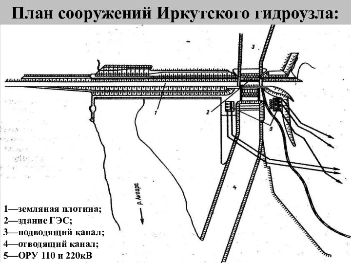 План сооружений Иркутского гидроузла: