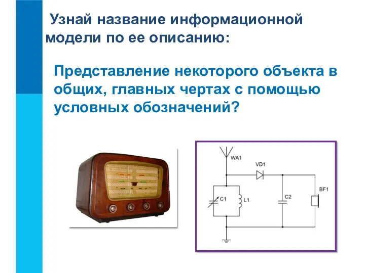 Узнай название информационной модели по ее описанию: Представление некоторого объекта