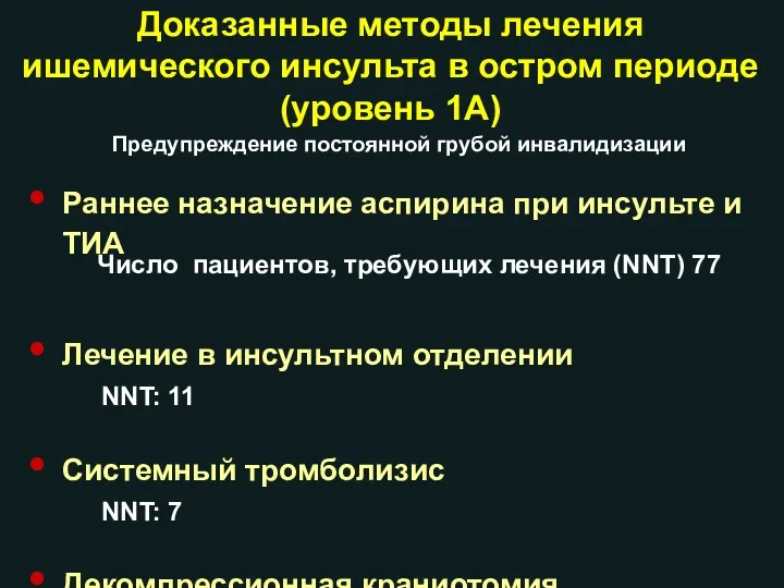 Раннее назначение аспирина при инсульте и ТИА Лечение в инсультном отделении NNT: 11