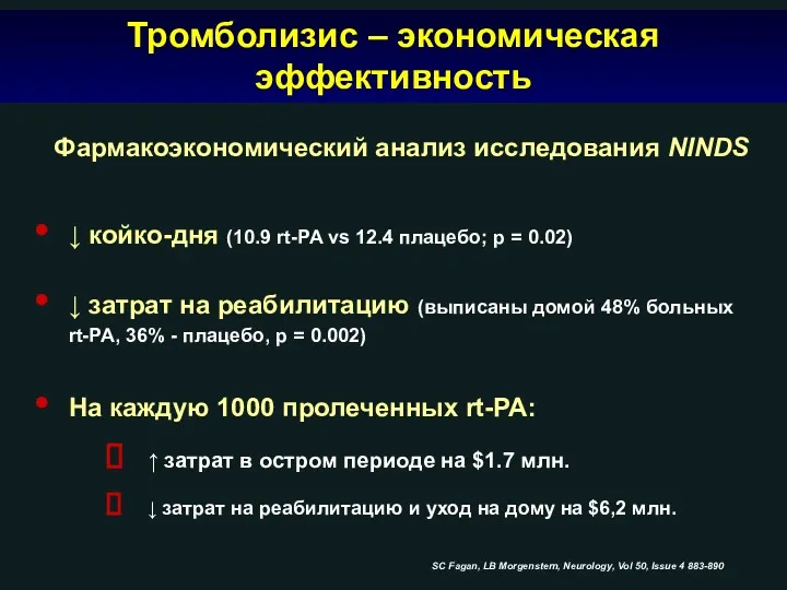 Тромболизис – экономическая эффективность ↓ койко-дня (10.9 rt-PA vs 12.4 плацебо; p =