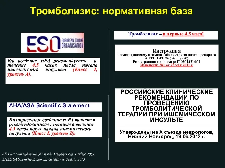 В/в введение rtPA рекомендуется в течение 4,5 часов после начала