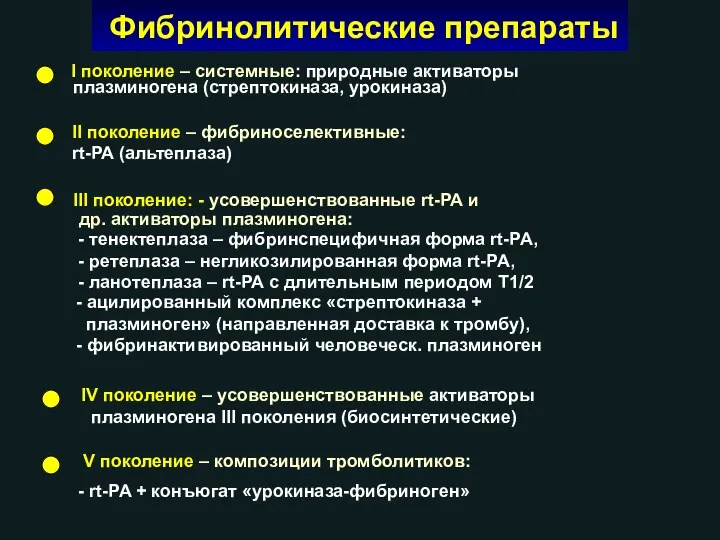 II поколение – фибриноселективные: I поколение – системные: природные активаторы Фибринолитические препараты плазминогена