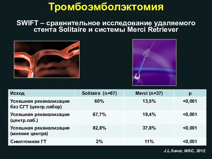 SWIFT – сравнительное исследование удаляемого стента Solitaire и системы Merci Retriever Тромбоэмболэктомия J.L.Saver, WSC, 2012