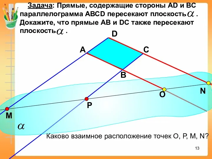 Задача: Прямые, содержащие стороны АD и ВС параллелограмма AВСD пересекают
