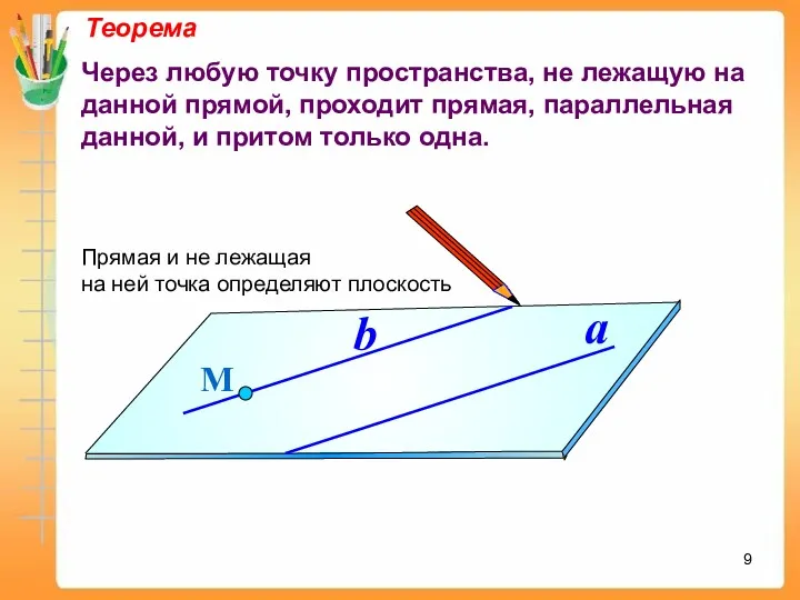 Теорема Через любую точку пространства, не лежащую на данной прямой,