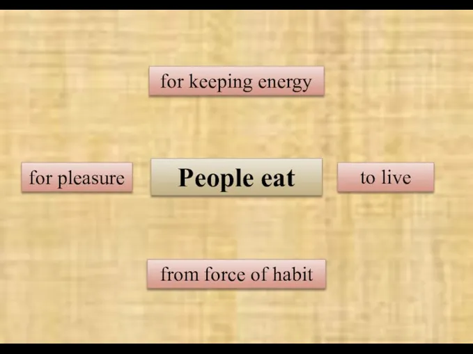 People eat for pleasure for keeping energy to live from force of habit