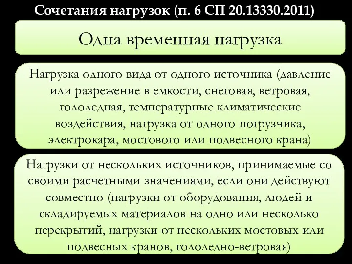 Сочетания нагрузок (п. 6 СП 20.13330.2011) Одна временная нагрузка Нагрузка