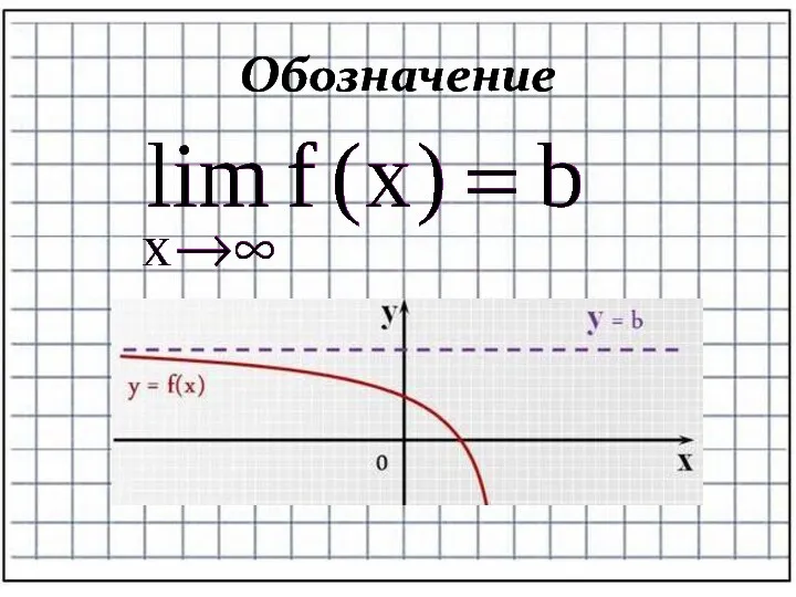 Обозначение