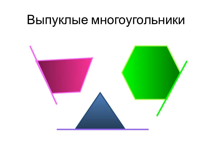 Выпуклые многоугольники