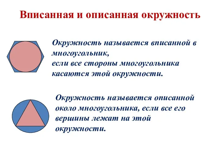 Вписанная и описанная окружность Окружность называется вписанной в многоугольник, если все стороны многоугольника