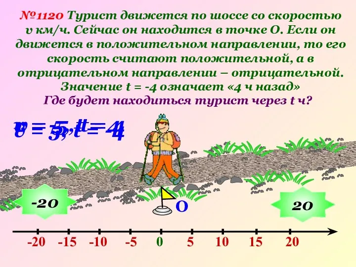 О v = 5, t = 4 №1120 Турист движется