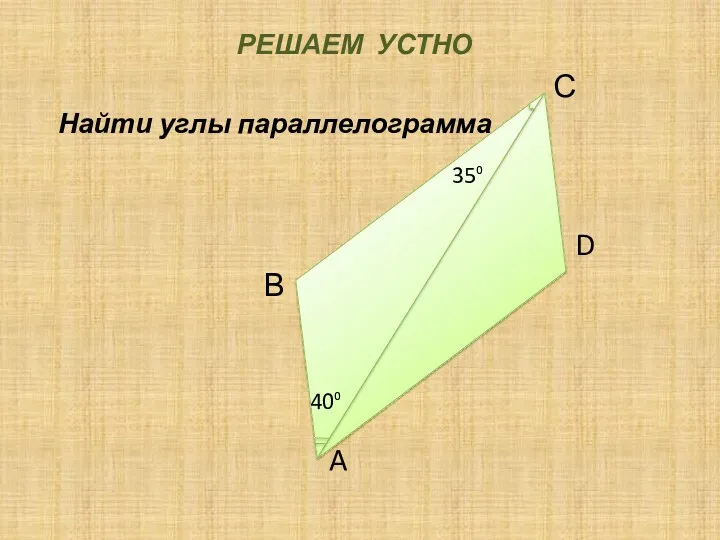 РЕШАЕМ УСТНО С Найти углы параллелограмма D В A 40⁰ 35⁰