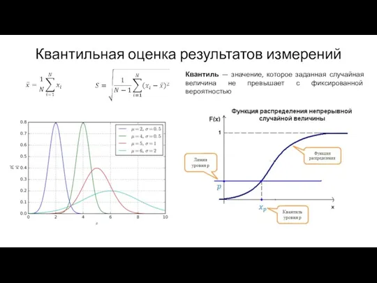 Квантильная оценка результатов измерений Квантиль — значение, которое заданная случайная величина не превышает