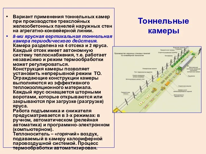 Тоннельные камеры Вариант применения тоннельных камер при производстве трехслойных железобетонных