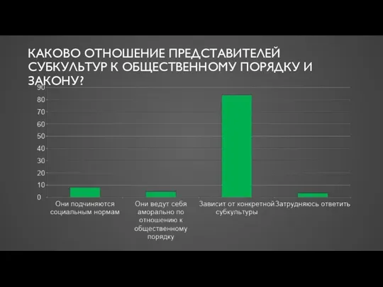 КАКОВО ОТНОШЕНИЕ ПРЕДСТАВИТЕЛЕЙ СУБКУЛЬТУР К ОБЩЕСТВЕННОМУ ПОРЯДКУ И ЗАКОНУ?