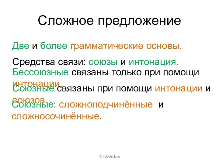 Сложное предложение Две и более грамматические основы. Средства связи: союзы