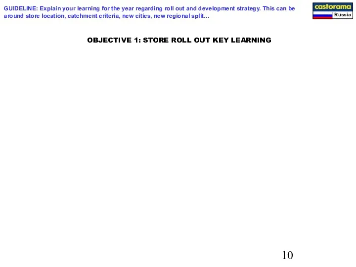 OBJECTIVE 1: STORE ROLL OUT KEY LEARNING GUIDELINE: Explain your