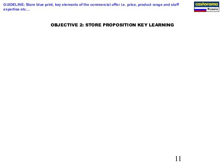 OBJECTIVE 2: STORE PROPOSITION KEY LEARNING GUIDELINE: Store blue print,