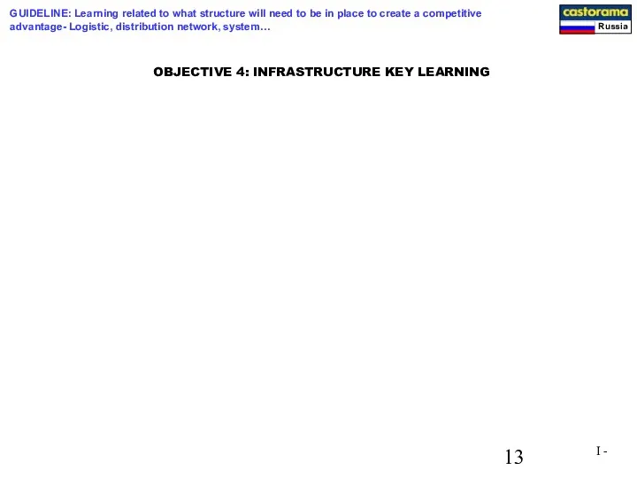 OBJECTIVE 4: INFRASTRUCTURE KEY LEARNING I - GUIDELINE: Learning related