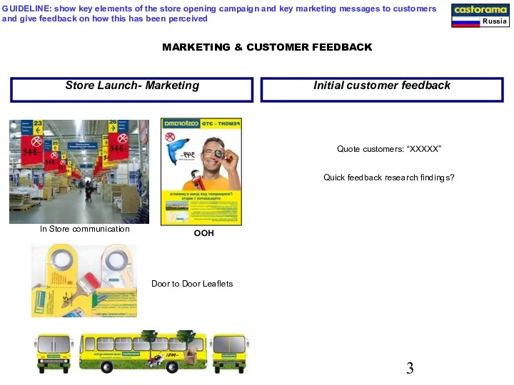 MARKETING & CUSTOMER FEEDBACK Store Launch- Marketing Initial customer feedback