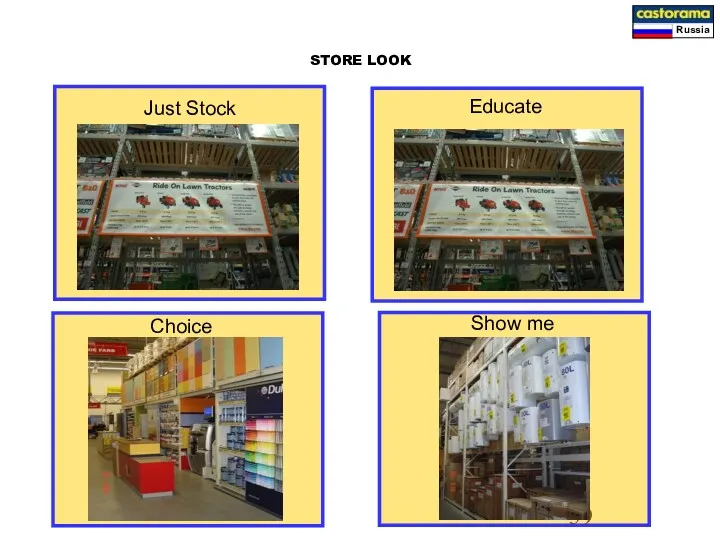 Just Stock Just Stock Educate STORE LOOK Show me Choice