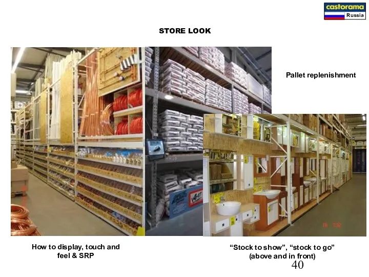 STORE LOOK Pallet replenishment How to display, touch and feel