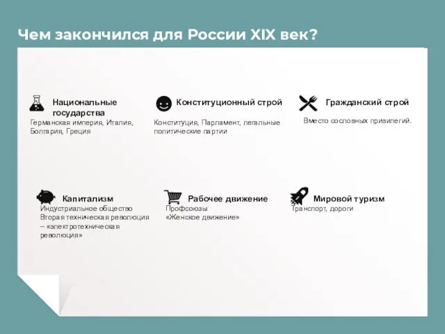 Чем закончился для России XIX век? Национальные государства Германская империя,