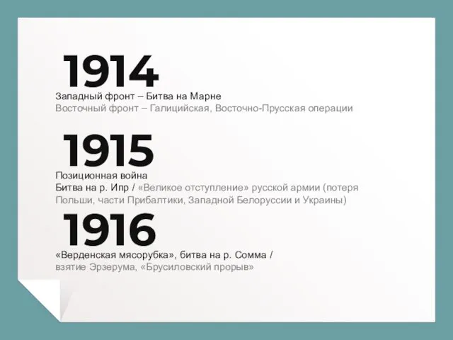 1914 Западный фронт – Битва на Марне Восточный фронт –