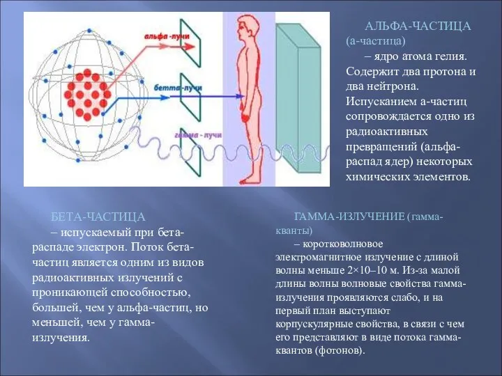 АЛЬФА-ЧАСТИЦА (a-частица) – ядро атома гелия. Содержит два протона и