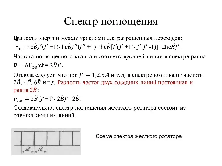 Спектр поглощения Схема спектра жесткого ротатора