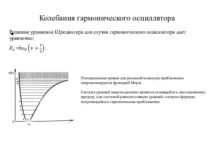 Колебания гармонического осциллятора Потенциальная кривая для реальной молекулы приближенно аппроксимируется