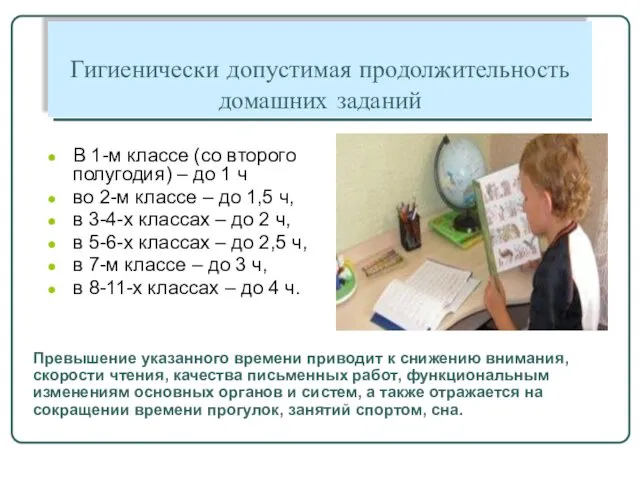 Гигиенически допустимая продолжительность домашних заданий В 1-м классе (со второго