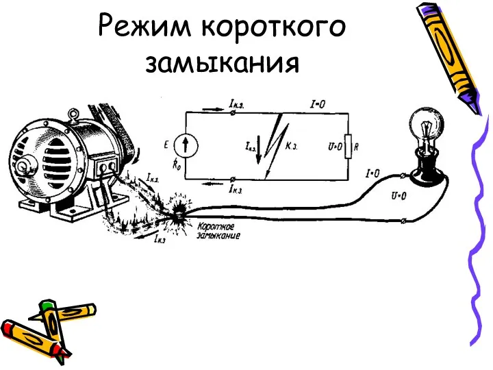 Режим короткого замыкания