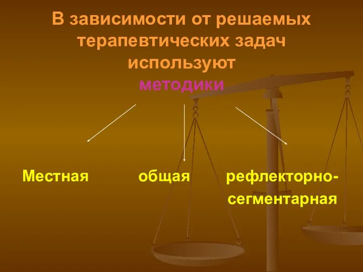 В зависимости от решаемых терапевтических задач используют методики Местная общая рефлекторно- сегментарная