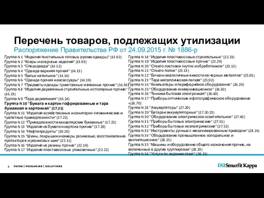 Перечень товаров, подлежащих утилизации Группа N 18 "Изделия пластмассовые строительные"