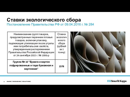 Ставки экологического сбора Постановление Правительства РФ от 09.04.2016 г. № 284