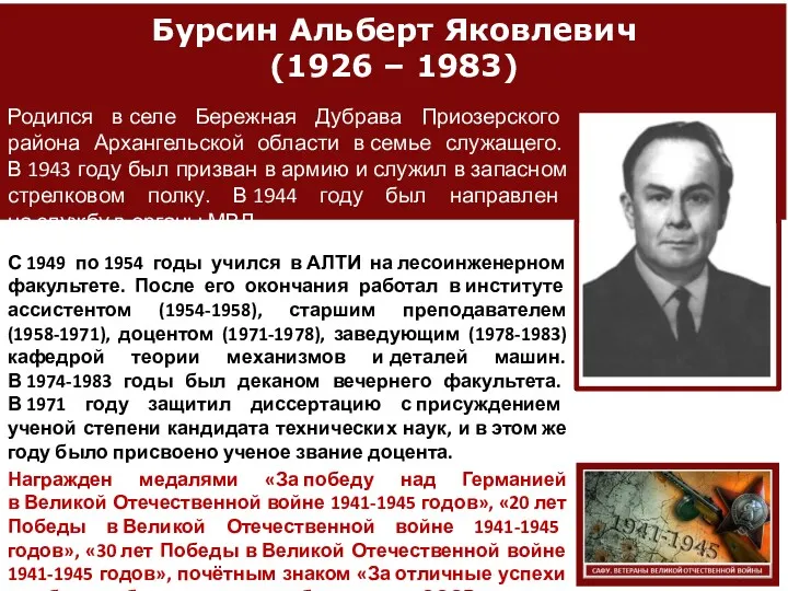 Бурсин Альберт Яковлевич (1926 – 1983) Родился в селе Бережная